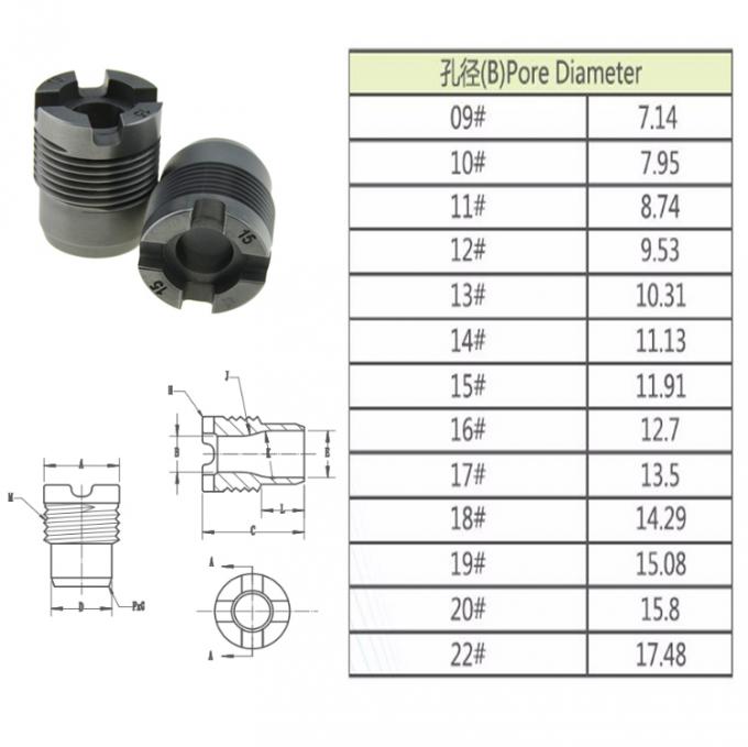工場直売の卸し売り炭化タングステンの糸PDCオイルの穴あけ工具のノズル