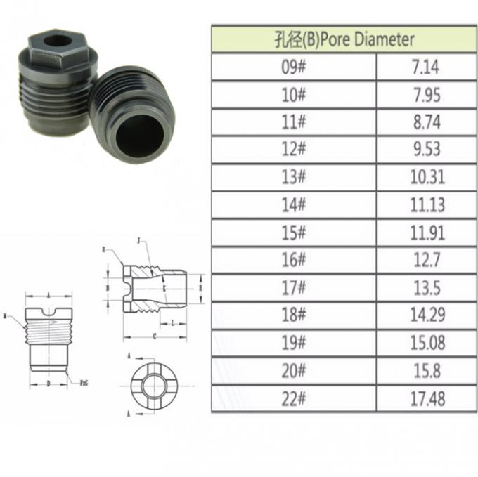 工場直売の卸し売り炭化タングステンの糸PDCオイルの穴あけ工具のノズル