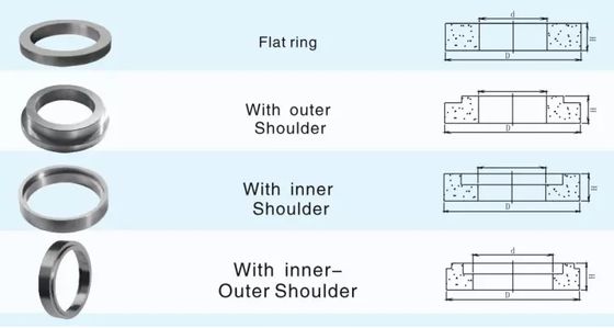 電子密封用のワルフタンカービッド密封リング YG8/YG9C/YG11C